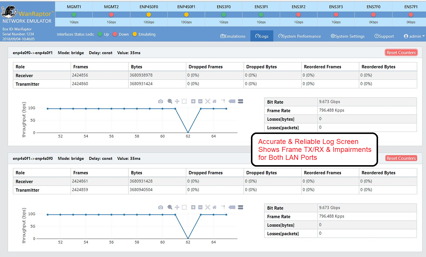 Network Emulator Log Screen