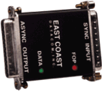 Sync to Async adapter product picture