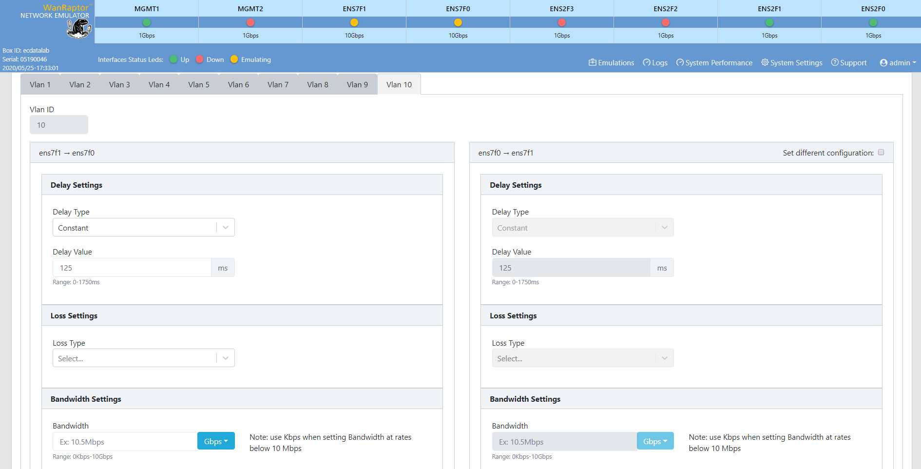 System Performance Screen