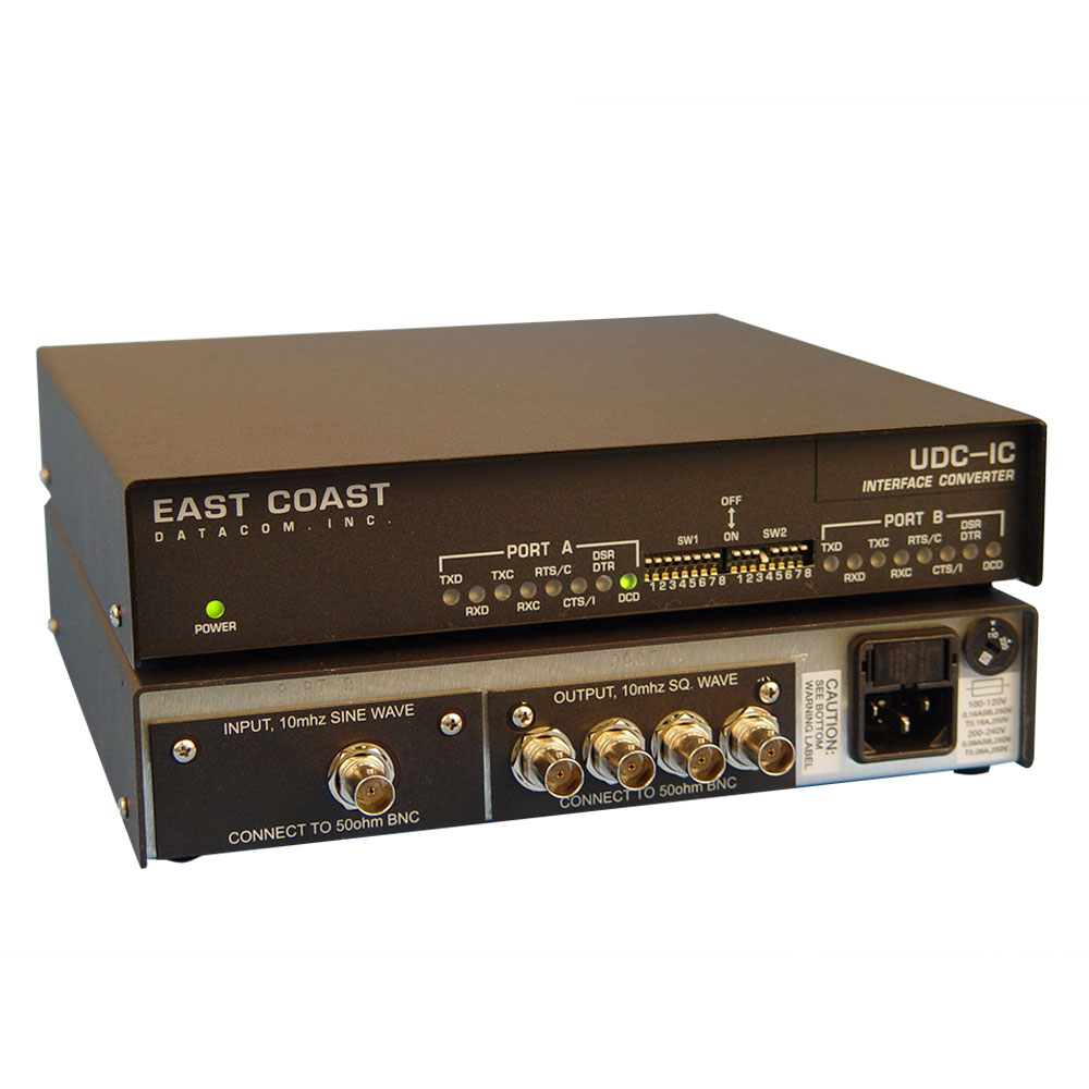 interface convertors